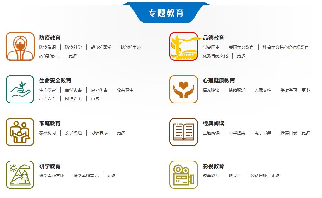 专题教育