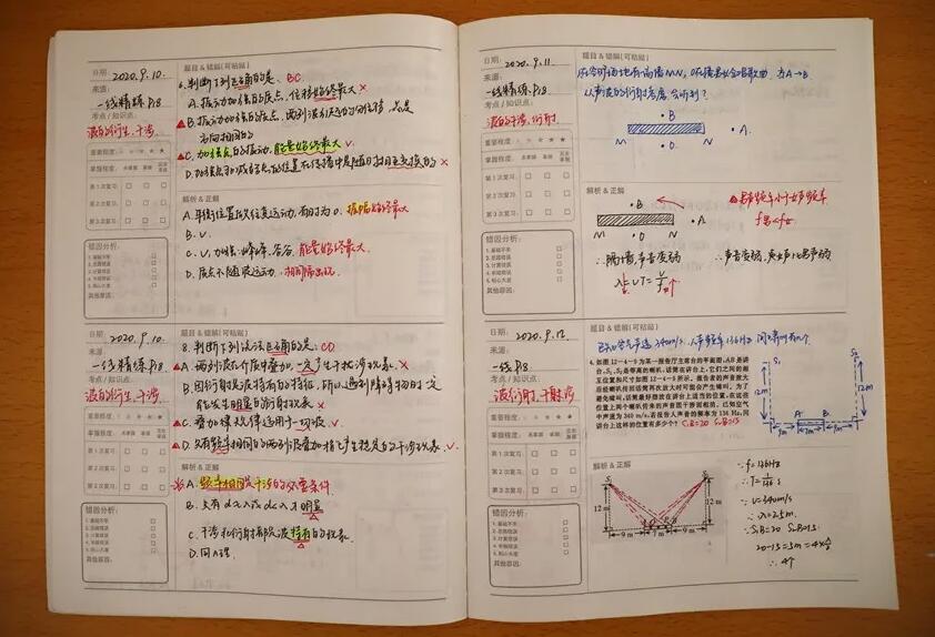 错题本如何使用