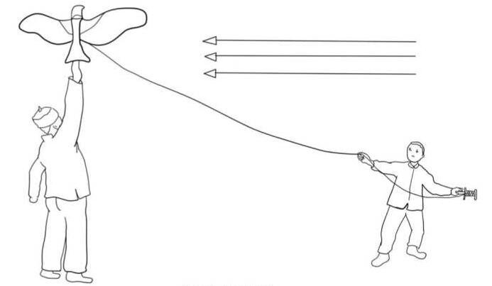 两人配合放风筝