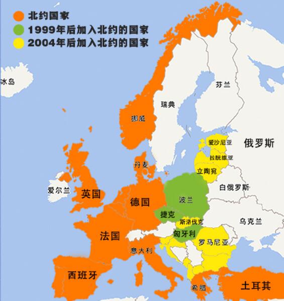 北约的东扩