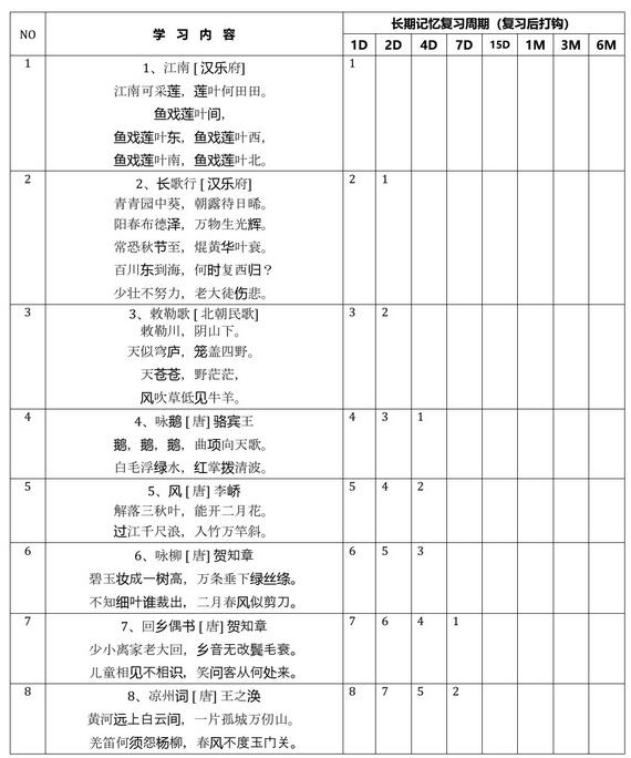 艾宾浩斯背诗的方法