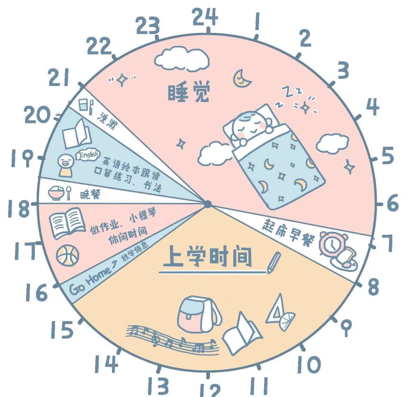 上学期间的每日计划